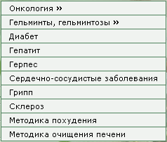 Биопсия яичка при импотенции
